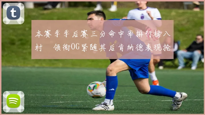 本赛季季后赛三分命中率排行榜八村塁领衔OG紧随其后肯纳德表现抢眼